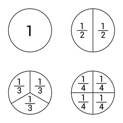 Whole half third quarter circles fractions