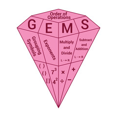 GEMS order of operations in maths