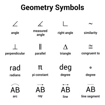 Geometry symbols signs in mathematics