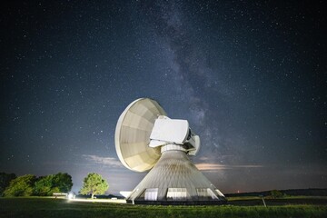 Erdfunkstelle Raisting