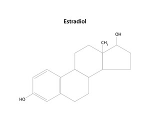 Estradiol is the major female sex hormone. Structural formula.