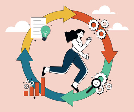 Deming Cycle concept