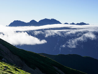 穂高岳