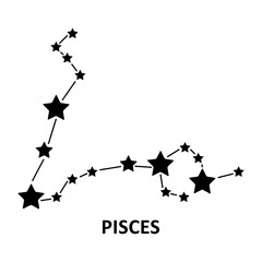 Fototapeta na wymiar constellation pisces