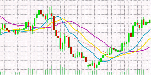 Obraz premium Stock market green and red graph monitor screen with white background
