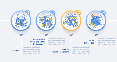 Social media tendencies blue circle infographic template. Marketing. Data visualization with 4 steps. Editable timeline info chart. Workflow layout with line icons. Lato-Bold, Regular fonts used