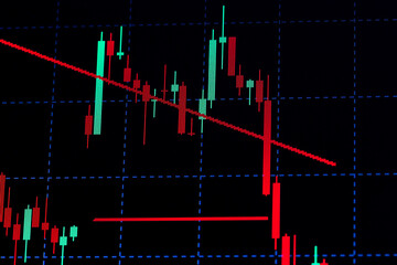 The analysis of the price chart with Japanese candlesticks.