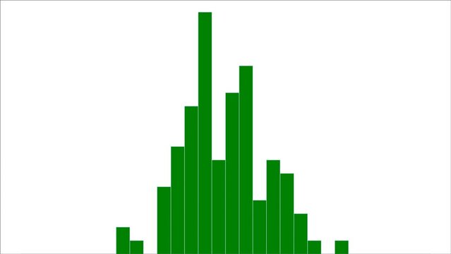 ランダムに飛び跳ねるヒストグラム