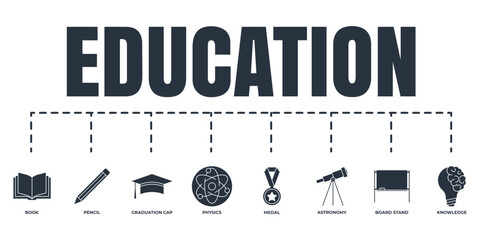 Education and back to school banner web icon set. knowledge idea, board stand, physics, pencil, book, medal, astronomy, graduation cap vector illustration concept.