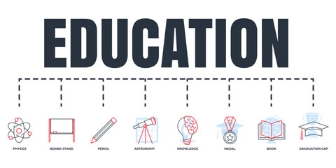 Education and back to school banner web icon set. knowledge idea, board stand, physics, pencil, book, medal, astronomy, graduation cap vector illustration concept.