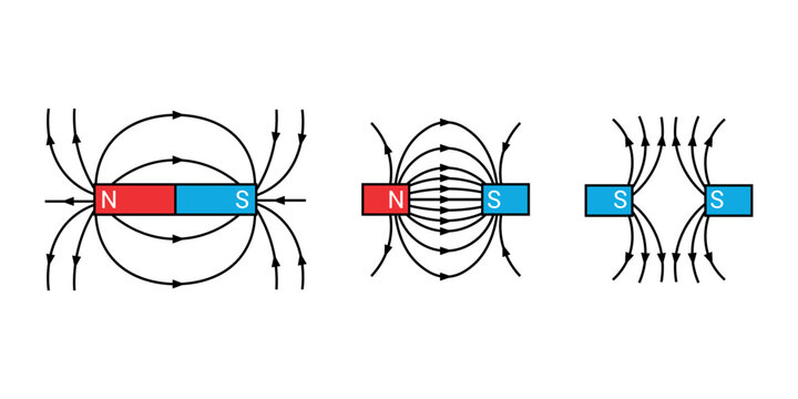 gå billet Sociale Studier Magnetic Field Lines Images – Browse 16,380 Stock Photos, Vectors, and  Video | Adobe Stock