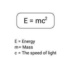 Mass energy equivalence in physics