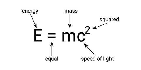 Obraz premium Mass energy equivalence in physics