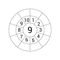 Times table target circle worksheet. Multiplication circle. Mathematics resources for teachers and students.