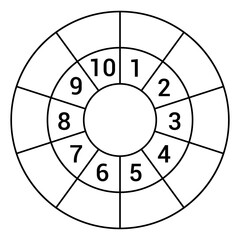 Times table target circle worksheet. Multiplication circle. Mathematics resources for teachers and students.