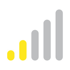 wireless signal levels
