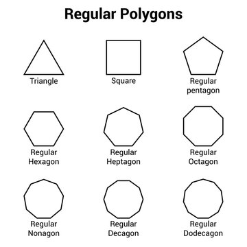 regular polygon shape in mathematics