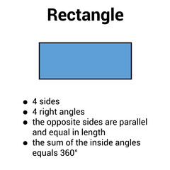 Properties of rectangle shape in mathematics - obrazy, fototapety, plakaty