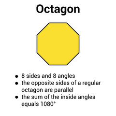 Properties of octagon shape in mathematics - obrazy, fototapety, plakaty