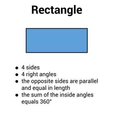 Properties of rectangle shape in mathematics