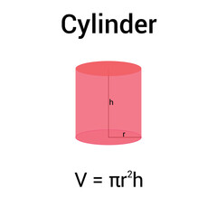 volume of cylinder formulas in mathematics