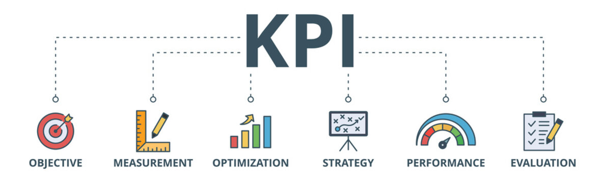 Kpi Images Browse 28 499 Stock Photos Vectors and Video Adobe Stock Kpi Images Browse 28 499 Stock Photos Vectors and Video Adobe Stock