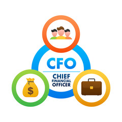 CFO - Chief Financial Officer. Senior manager responsible. Vector stock illustration.