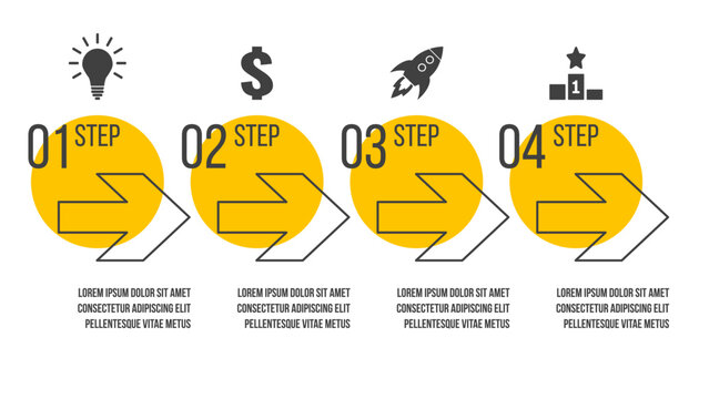 4 steps business process diagram. Four options vector infographics template. Strategy or marketing plan flow chart. Presentation layout with yellow circles and arrows.