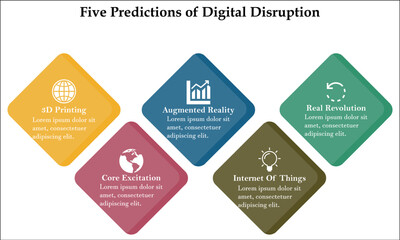 Five predictions of Digital disruption with icons in an Infographic template