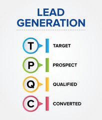 Lead Generation concept process vector icons set infographic background.