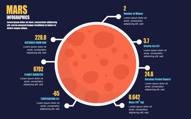 Mars facts infographic template. universe infographics for presentation banner, website. Flat design. Vector illustration. © Heena_Rajput