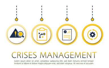 crises management light 