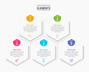 Steps infographic design