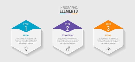 Steps infographic design