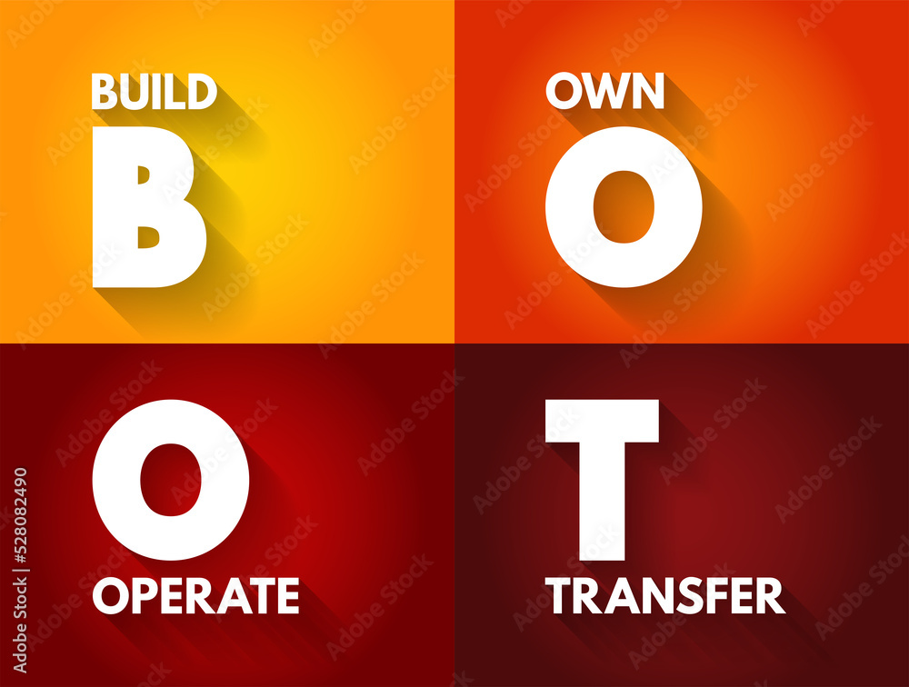 Poster boot - build own operate transfer is a form of project delivery method, acronym concept background