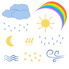 Fototapeta na wymiar weather icons set