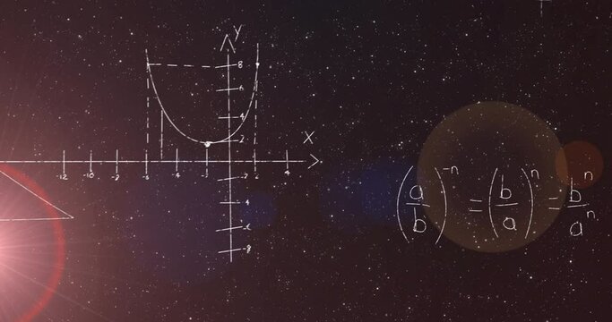 Animation of mathematical equations appearing with stars in the background
