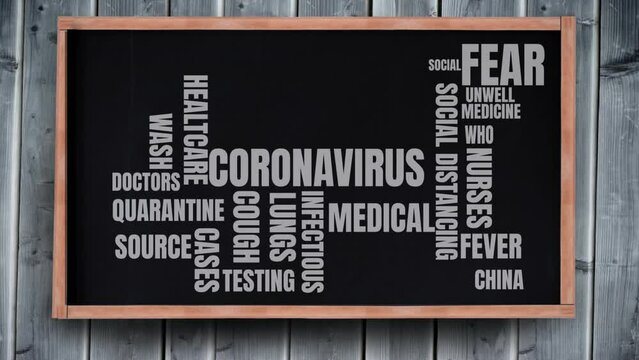 Coronavirus concept texts on black board
