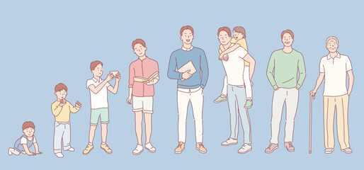 List the life of a man in a sequential order. Hand drawn style vector doodle design illustrations. © autumnn