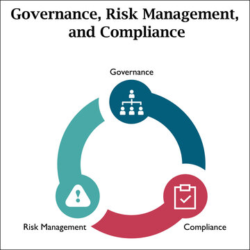 Governance, Risk Management and Compliance with Icons in an Infographic template
