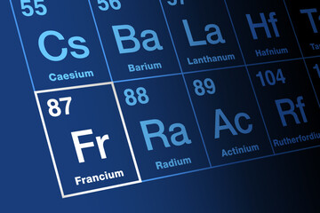 Francium, on periodic table of the elements. Radioactive alkali metal, with symbol Fr, named after France, with atomic number 87. Because of its instability and rarity only used for research purposes.