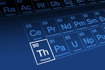 Thorium, on periodic table of the elements, in the actinide series. Radioactive metallic element with atomic number 90, and symbol Th, named after the Norse god Thor. Nuclear fuel in thorium reactors. - obrazy, fototapety, plakaty