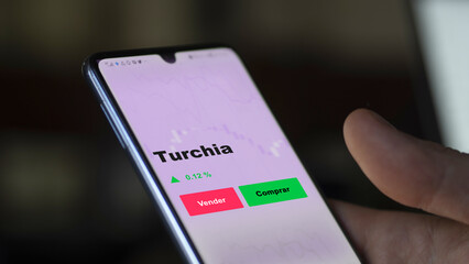Un inversor está analizando el turchia etf fondo en pantalla. Un teléfono muestra los precios del ETF TURCHIA para invertir.