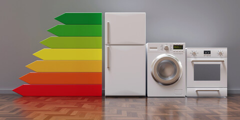 Fototapeta Home appliance energy efficient. Household equipment and energy class chart obraz