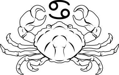 Cancer zodiac horoscope astrology sign