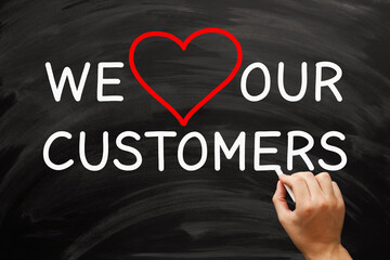 Customer Appreciation And Satisfaction Concept On Blackboard