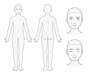 Unisex body and face chart - obrazy, fototapety, plakaty