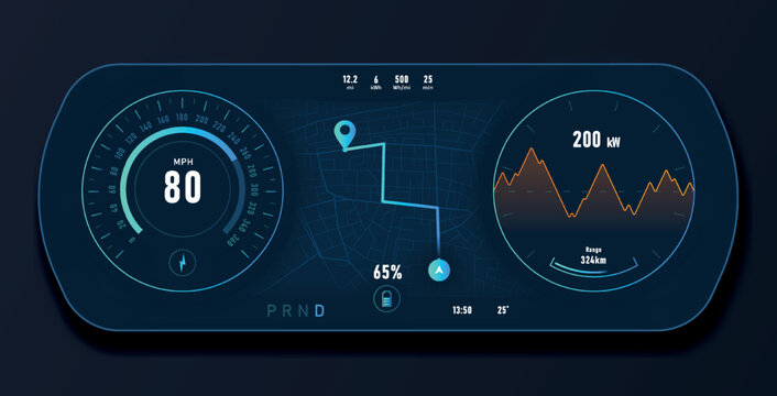 Car dashboard screen