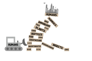 Naklejka premium impact of biodiversity loss on humans, COP15 impact of humans, instability caused by loss of animals, plants and fungi through the impact of humans, concept illustration