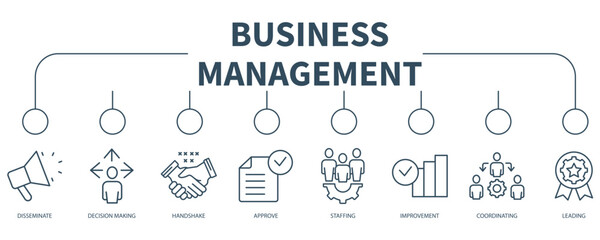 Fototapeta na wymiar Business Management banner web icon vector illustration concept
